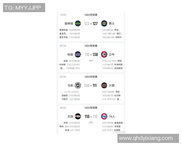 新浪NBA老鹰队热点小时报丨2026年02月14日05时_今日实时NBA老鹰队热点速递