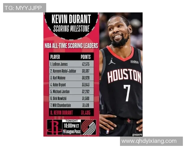 不老传奇！36岁杜兰特杀入MVP榜前十，独守巨星殿堂的最后卫士